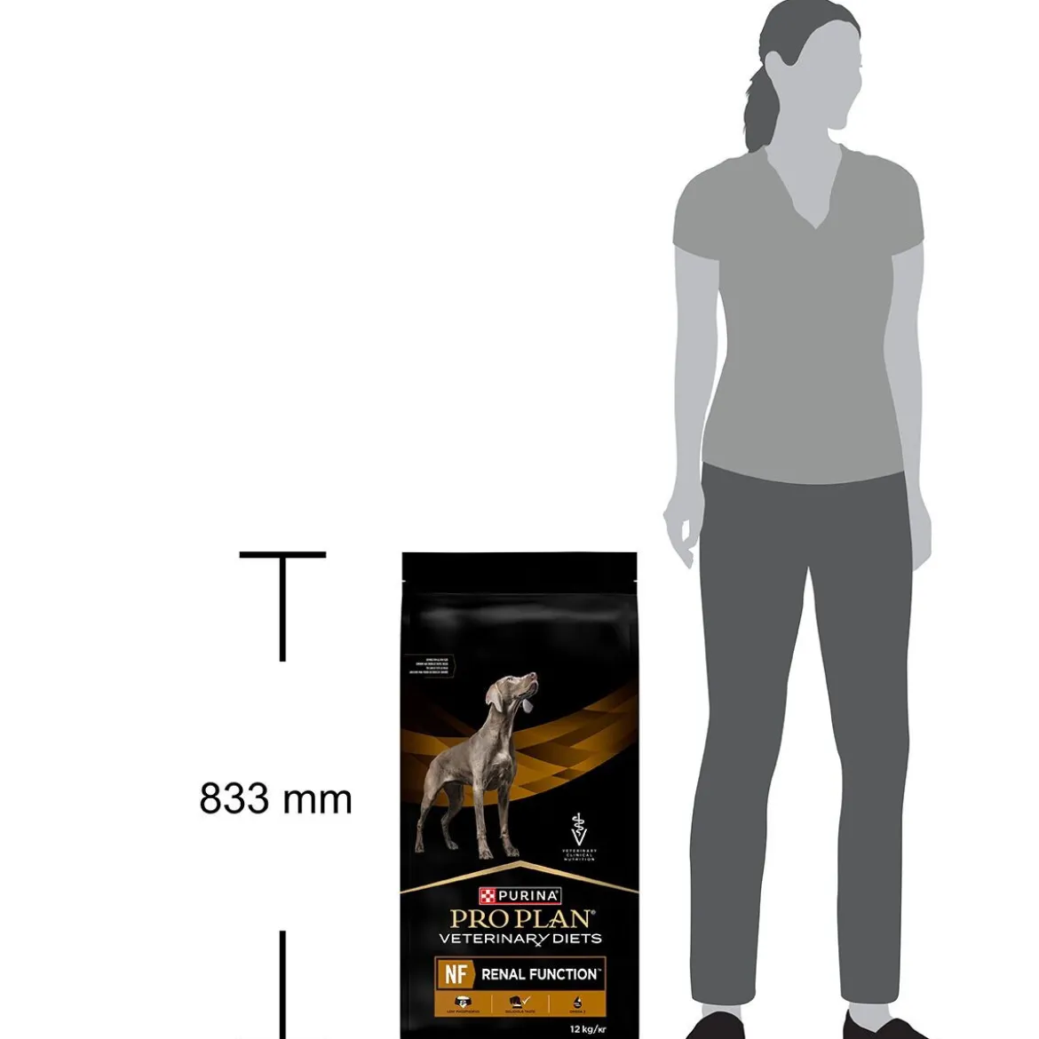 Purina VD Dog NF RenalFunction 12kg