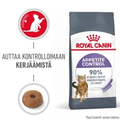 Royal Canin Appetite Control Care