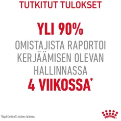 Royal Canin Appetite Control Care