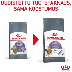 Royal Canin Appetite Control Care