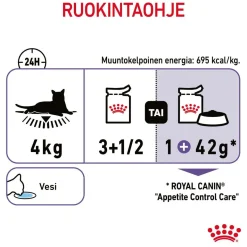 Royal Canin Appetite Control Care Gravy 12 x 85 g