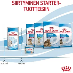 Royal Canin Babydog Milk