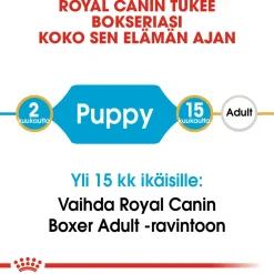 Royal Canin Boxer Puppy 12 kg