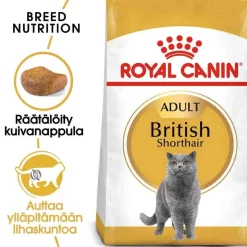 Royal Canin Breed British Shorthair