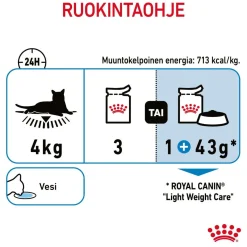 Royal Canin Cat Light Weight Care Jelly, 12 x 85 g