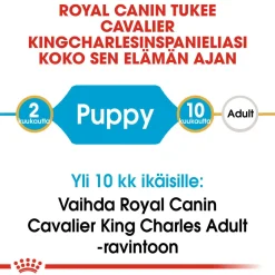 Royal Canin Cavalier Puppy 1,5 kg