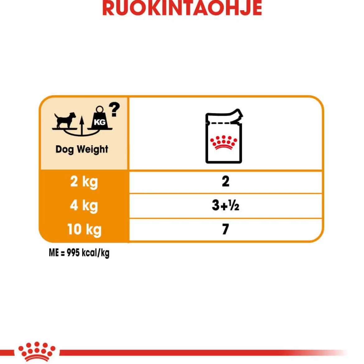 Royal Canin Coat Care wet 12 x 85 g