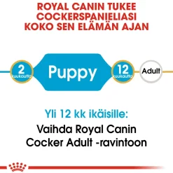 Royal Canin Cocker Puppy 3 kg