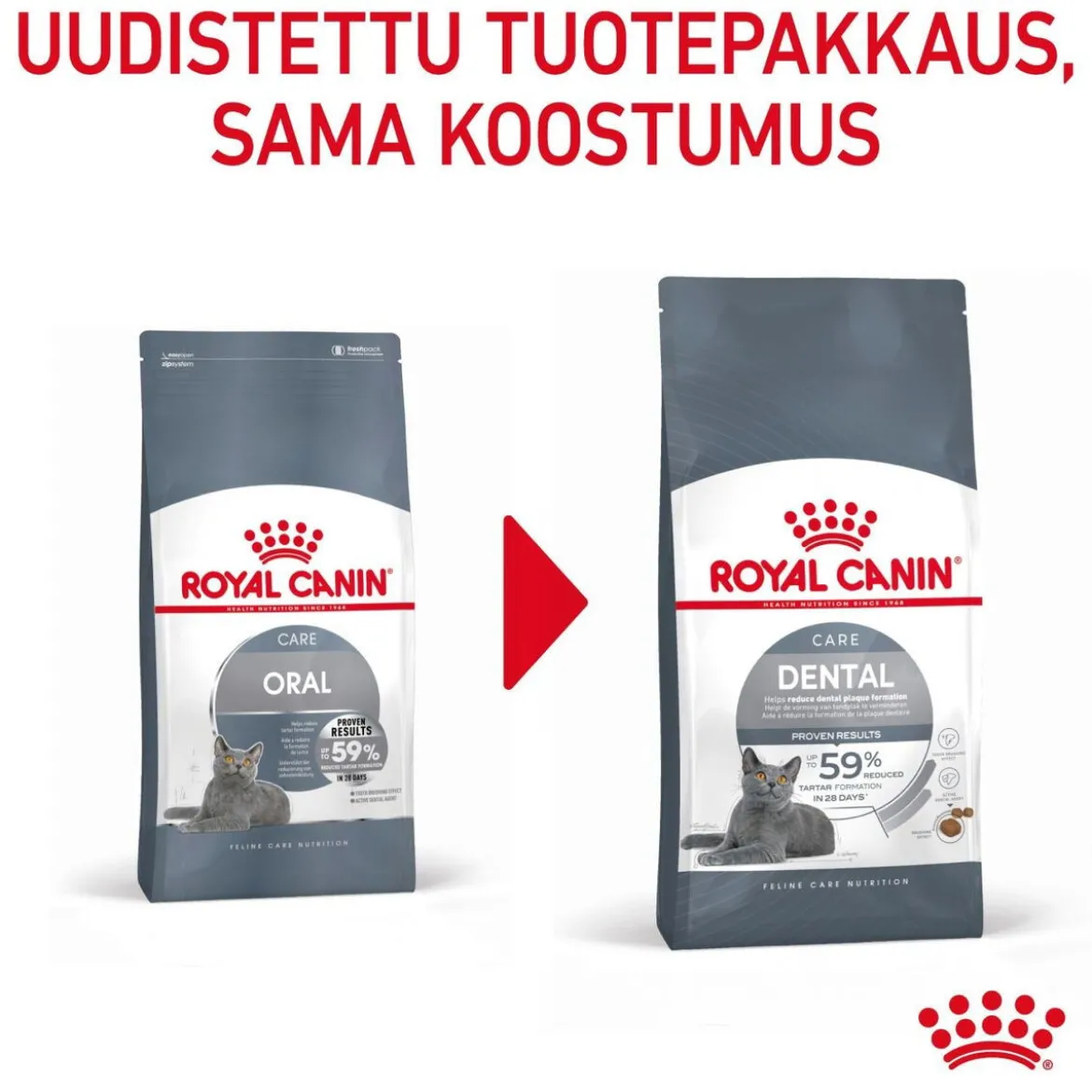 Royal Canin Dental Care