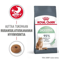 Royal Canin Digestive Care