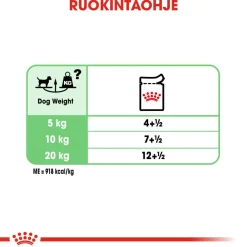 Royal Canin Digestive Care wet 12 x 85 g