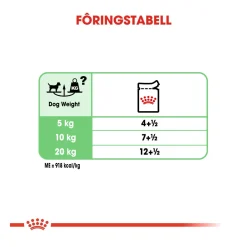 Royal Canin Digestive Care wet 48x85 g