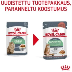 Royal Canin Digest Sensitive Gravy 85g, 48-pack