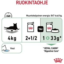 Royal Canin Digest Sensitive Gravy 85g, 48-pack