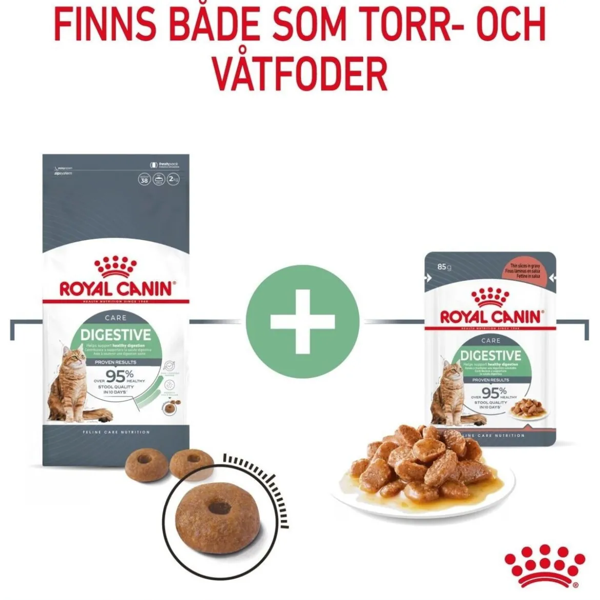 Royal Canin Digest Sensitive Gravy 85g, 48-pack