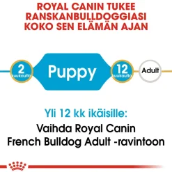 Royal Canin French Bulldog Puppy