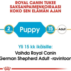 Royal Canin German Shepherd Puppy 12 kg
