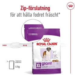 Royal Canin Giant Adult 2 x 15kg