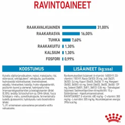 Royal Canin Giant Junior 15 kg