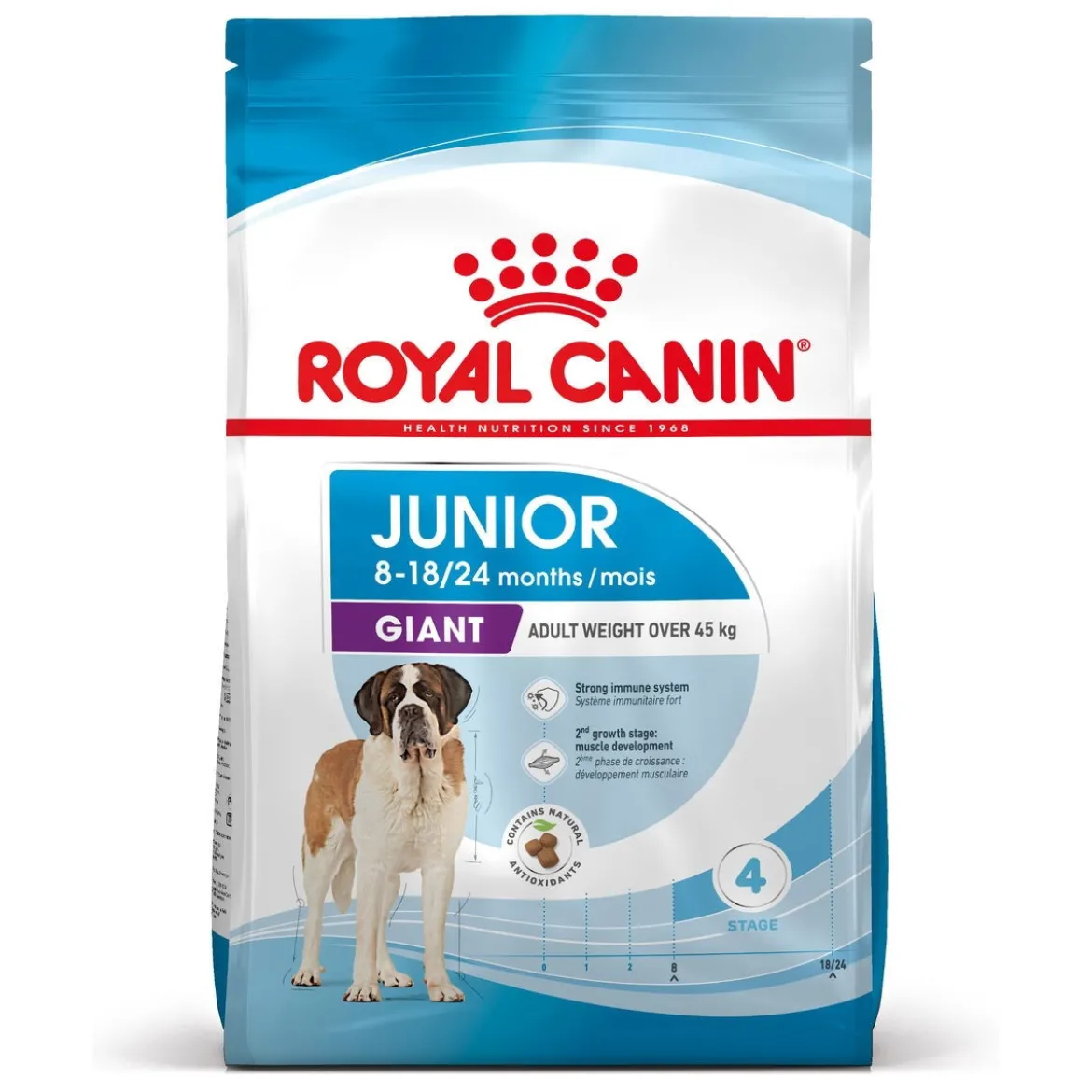 Royal Canin Giant Junior 15 kg