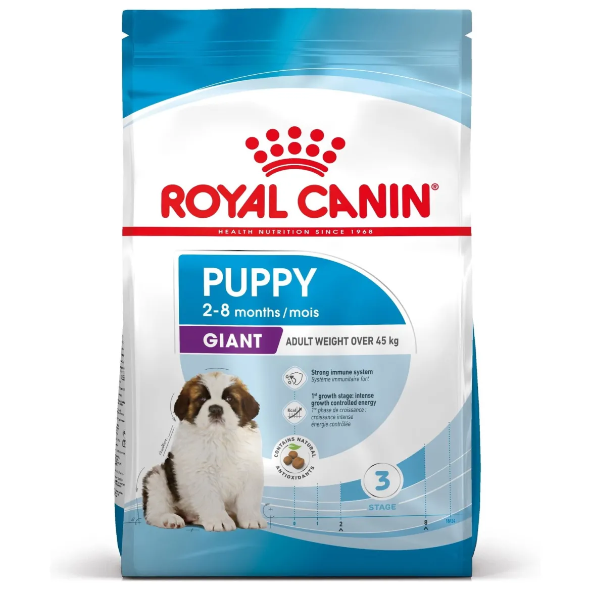 Royal Canin Giant Puppy