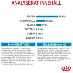 Royal Canin Giant Puppy 2 x 15kg