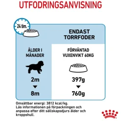 Royal Canin Giant Puppy 2 x 15kg
