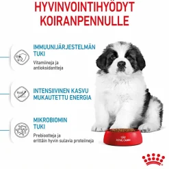 Royal Canin Giant Puppy 2 x 15kg