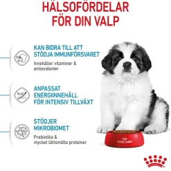 Royal Canin Giant Puppy 2 x 15kg
