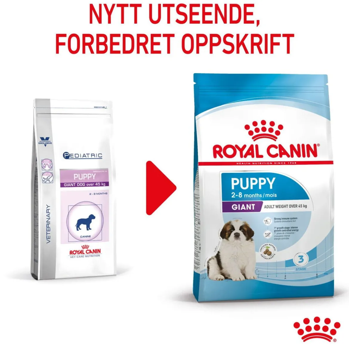 Royal Canin Giant Puppy 2 x 15kg