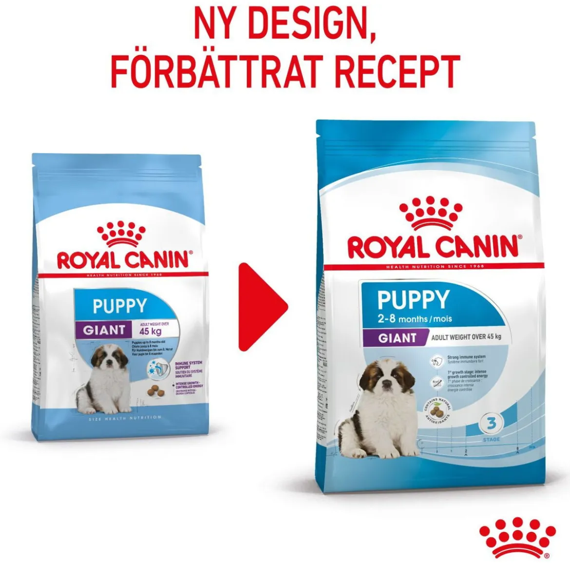 Royal Canin Giant Puppy 2 x 15kg
