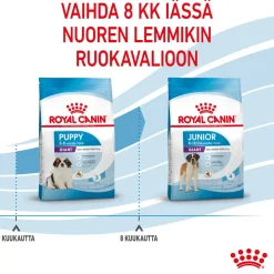 Royal Canin Giant Puppy 2 x 15kg