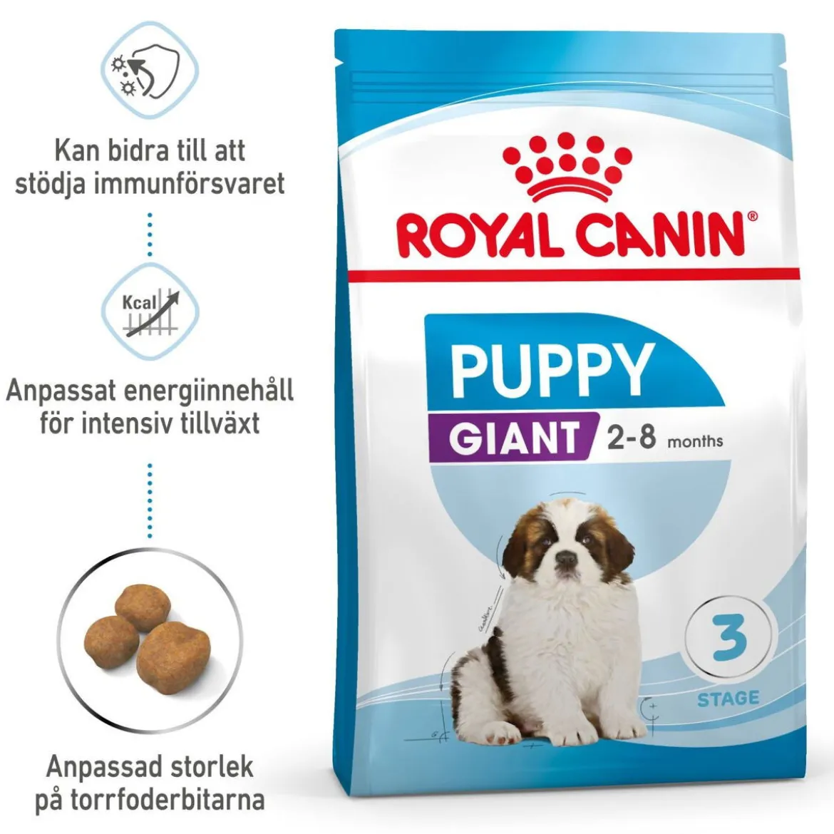 Royal Canin Giant Puppy 2 x 15kg