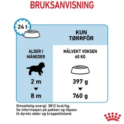 Royal Canin Giant Puppy 2 x 15kg