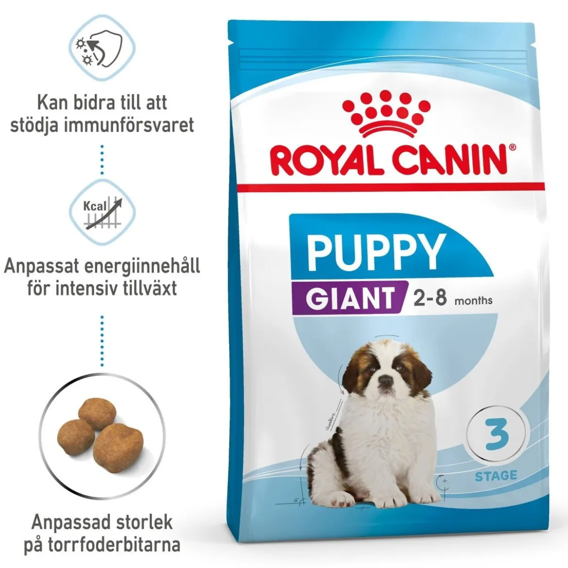 Royal Canin Giant Puppy 2 x 15kg