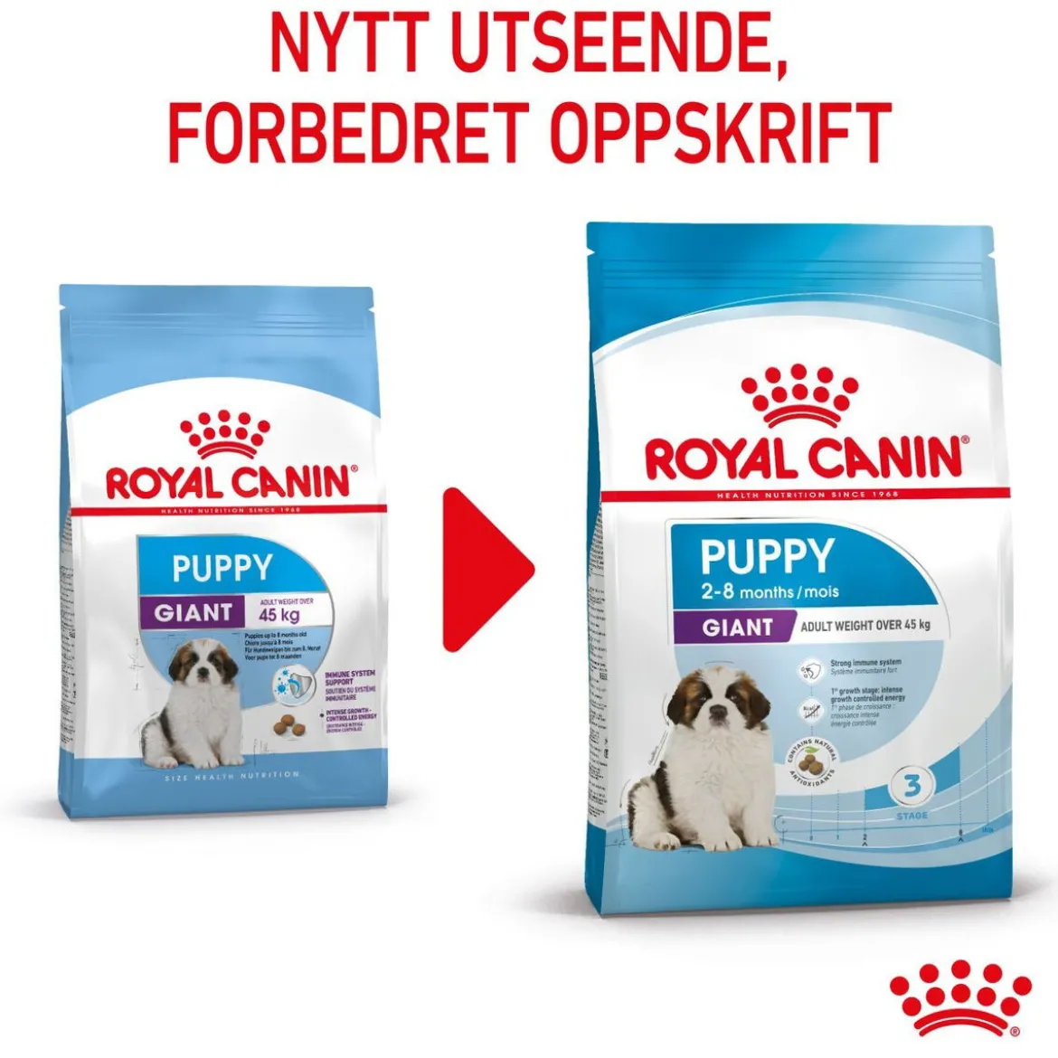 Royal Canin Giant Puppy 2 x 15kg