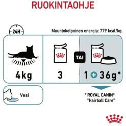 Royal Canin Hairball Care Gravy 85g, 48-pack