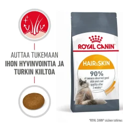 Royal Canin Hair & Skin Care