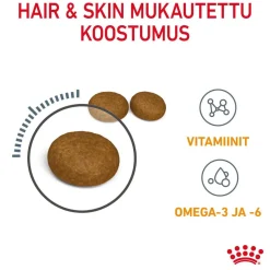 Royal Canin Hair & Skin Care