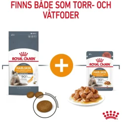 Royal Canin Hair & Skin Care Gravy 85g, 48-pack
