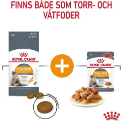 Royal Canin Hair & Skin Care Gravy 85g, 48-pack