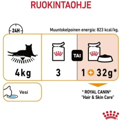 Royal Canin Hair & Skin Care Jelly 85g, 48-pack