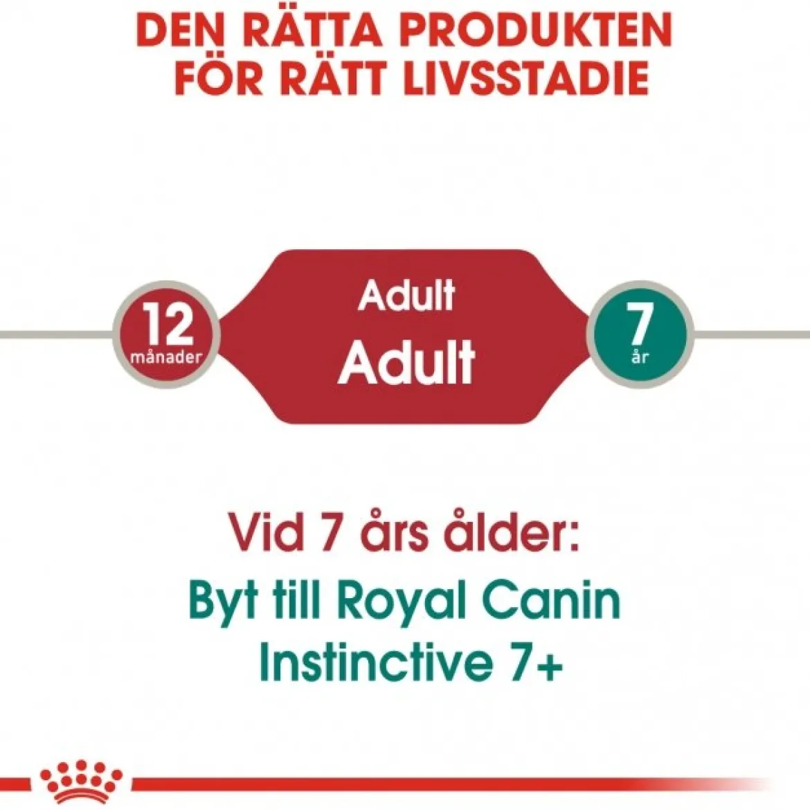 Royal Canin Instinctive Gravy 85g, 48-pack