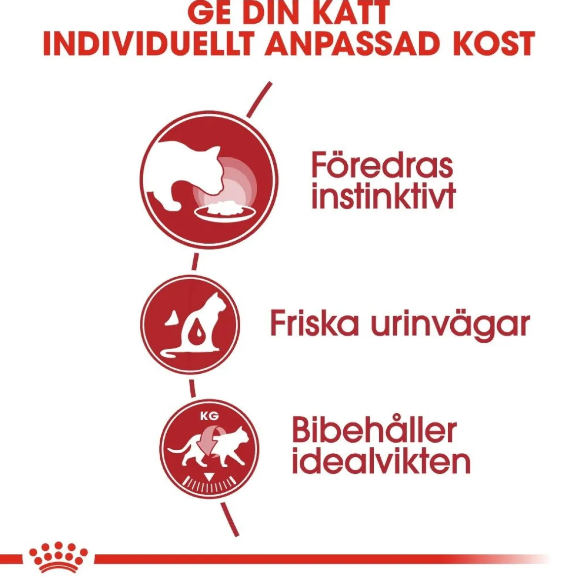 Royal Canin Instinctive Gravy 85g, 48-pack