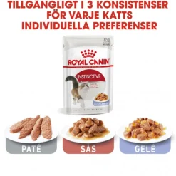 Royal Canin Instinctive Jelly 85g, 48-pack