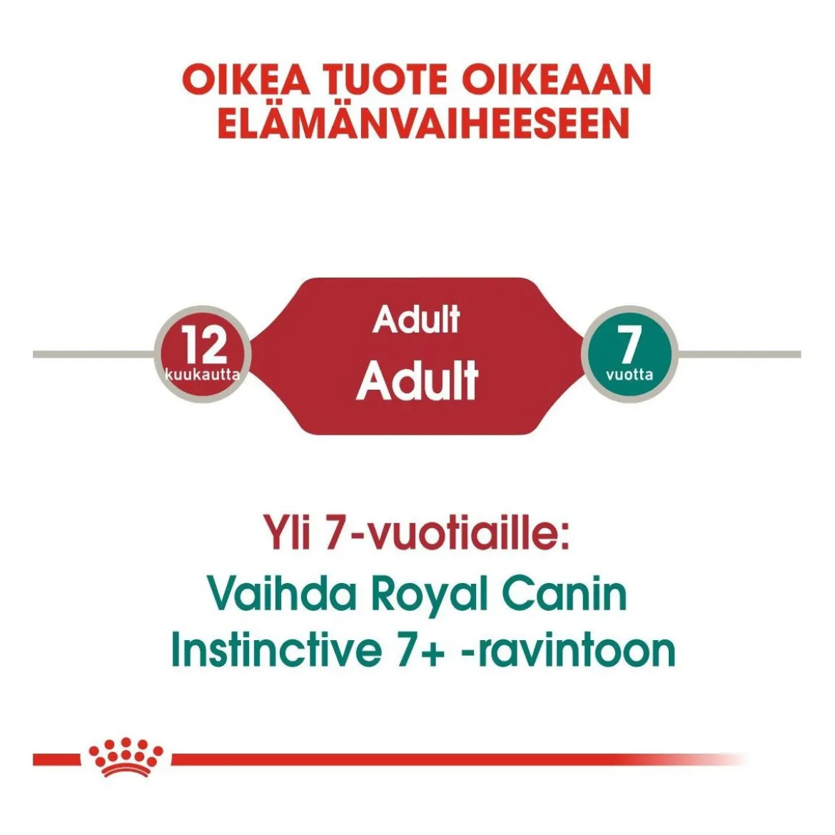 Royal Canin Instinctive Jelly 85g, 48-pack
