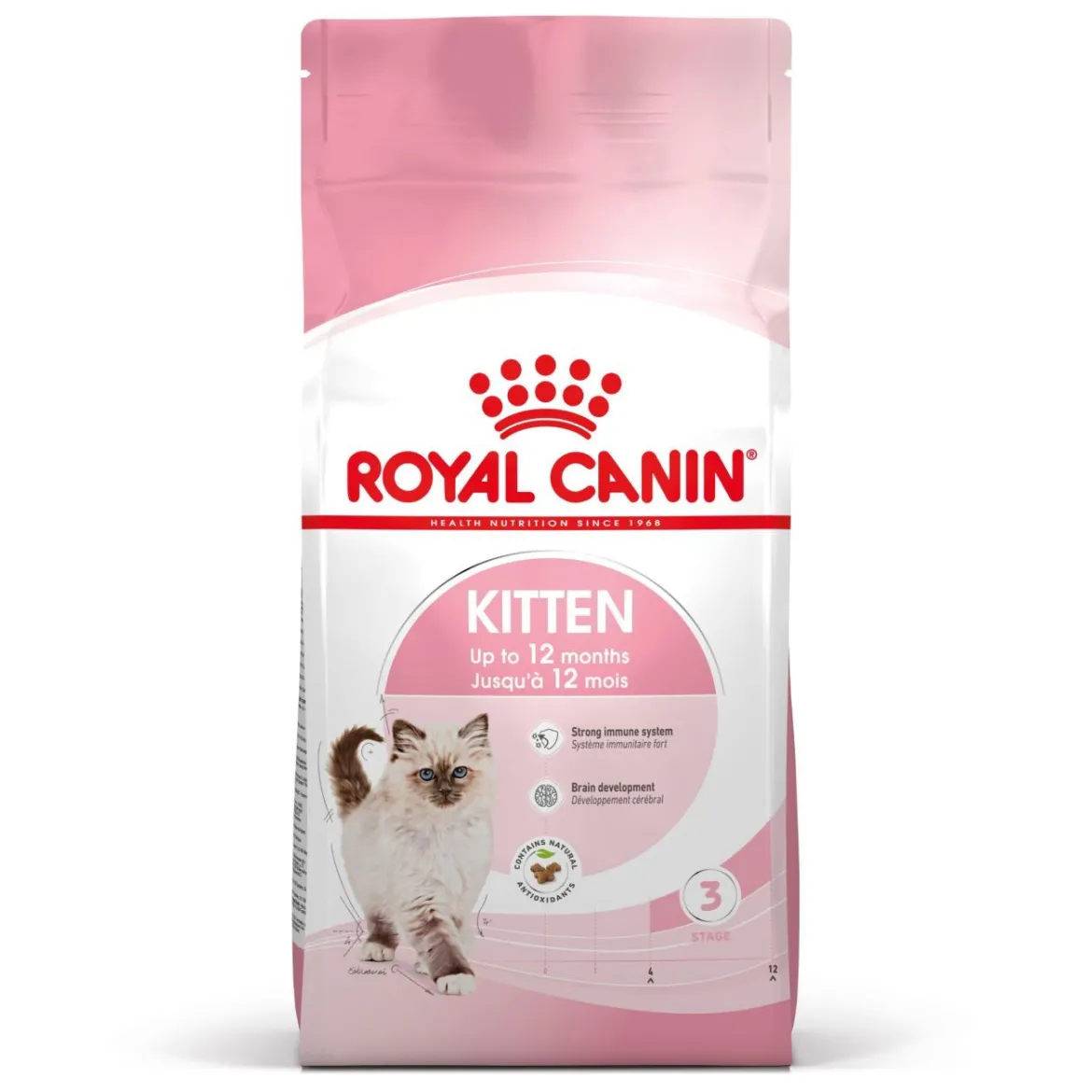 Royal Canin Kitten