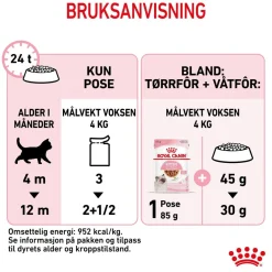 Royal Canin Kitten Gravy 85g, 48-pack