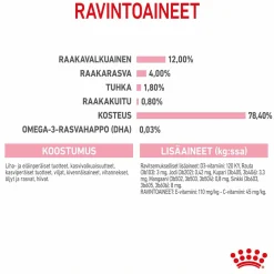 Royal Canin Kitten Loaf 85g, 48-pack
