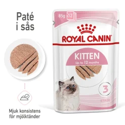 Royal Canin Kitten Loaf 85g, 48-pack